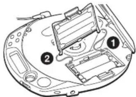 SONY DNE518CK - Fästa locket på batterifacket - 1