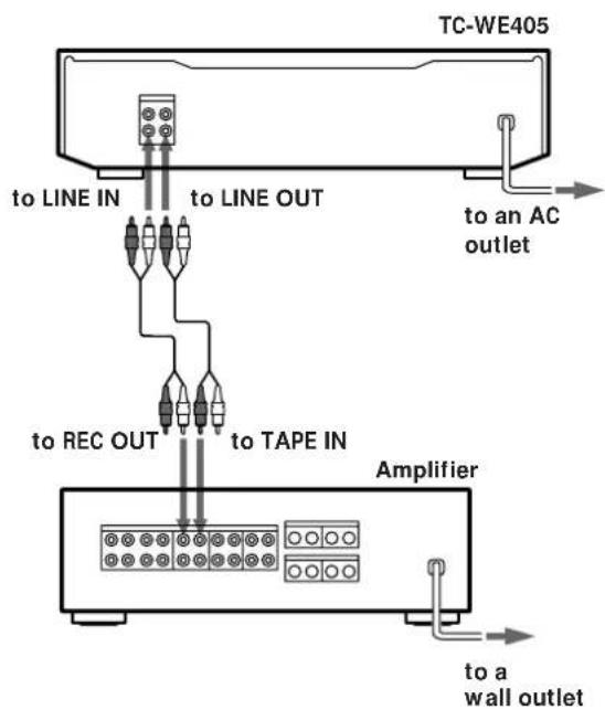 SONY TCWE405 - To purchasers of the TC-WE405 - 1
