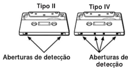 SONY TCWE405 - Para gravar numa fita sem uma lingueta de protecao de gravações - 2