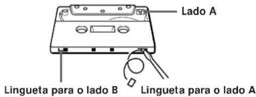 SONY TCWE405 - Limpeza do deck de cassetes - 1
