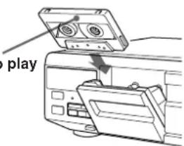 SONY TCWE405 - Playing a Tape - 6