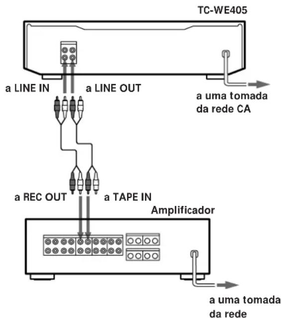 SONY TCWE405 - Aos propriétários do TC-WE405 - 1