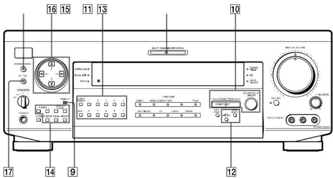 SONY STRDE925 - Prise PHONES - 1