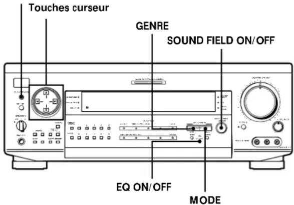 SONY STRDE925 - A.F.D. - 1