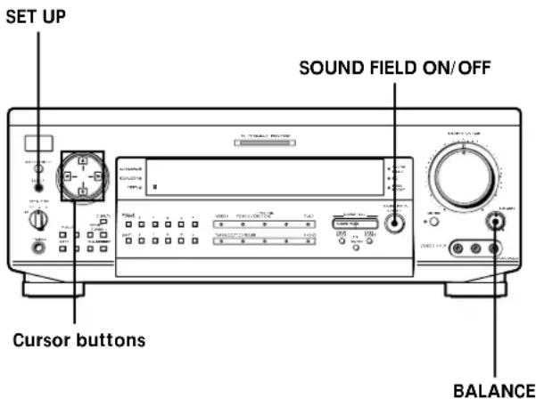 SONY STRDE925 - Hooking Up and Setting Up the Speaker System - 1