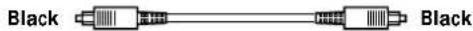 SONY STRDE925 - Required cords - 1