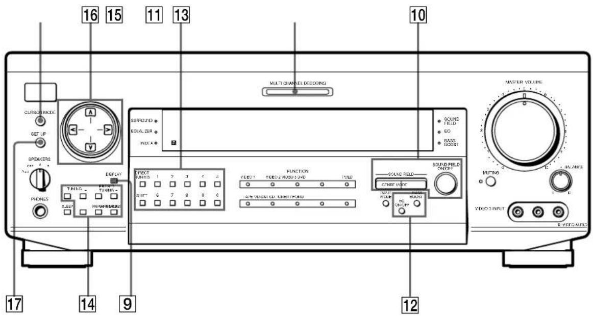SONY STRDE925 - PHONES jack - 1