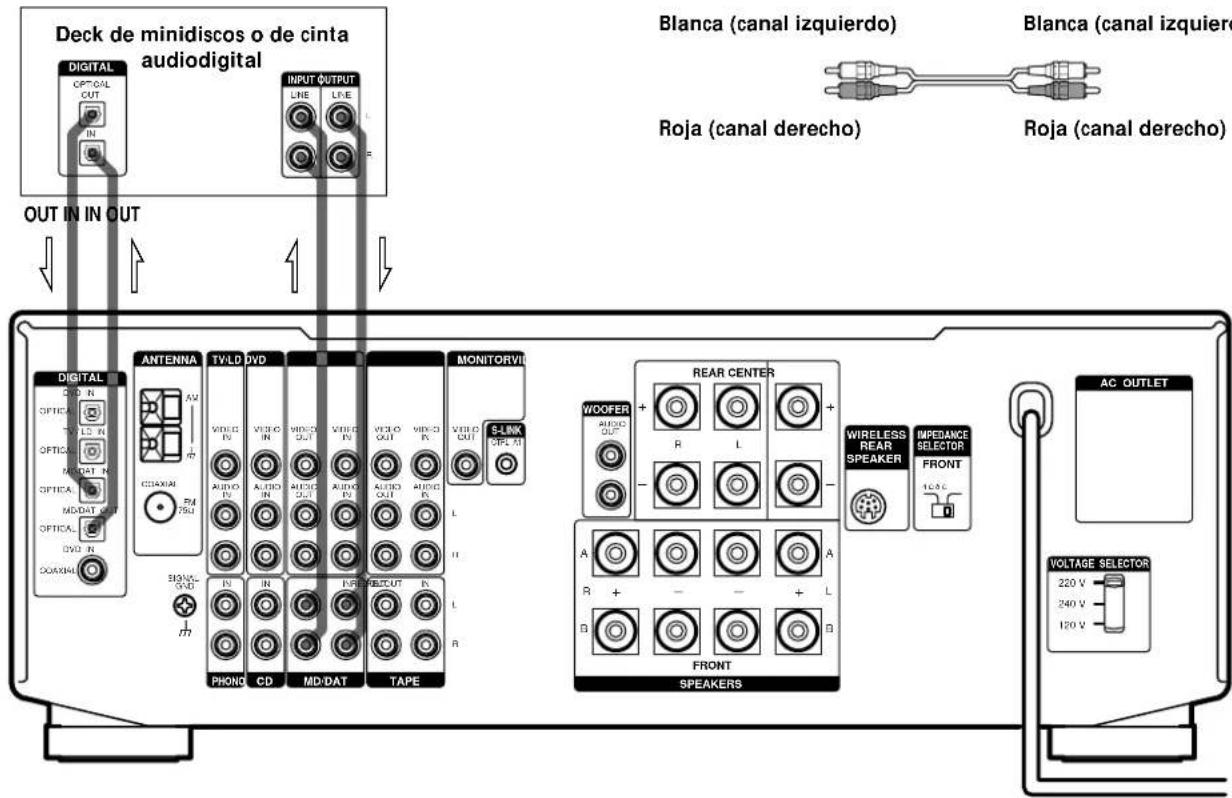 SONY STRDE925 - Nota - 1