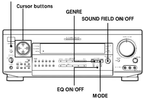 SONY STRDE925 - A.F.D. - 1