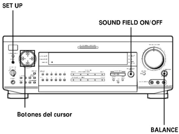SONY STRDE925 - Conexión y configuración del sistema de altavoces - 1