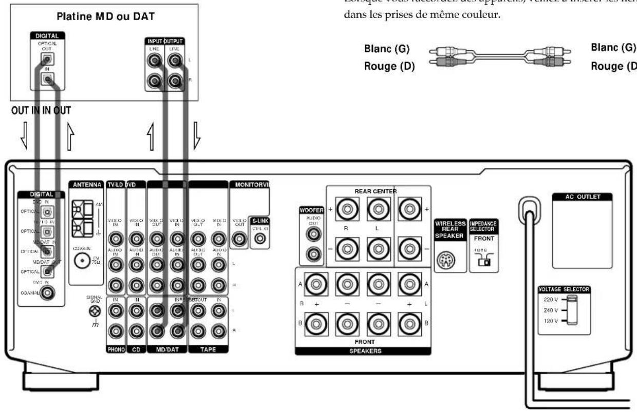 SONY STRDE925 - CENTER LEVEL (CENTER) - 1