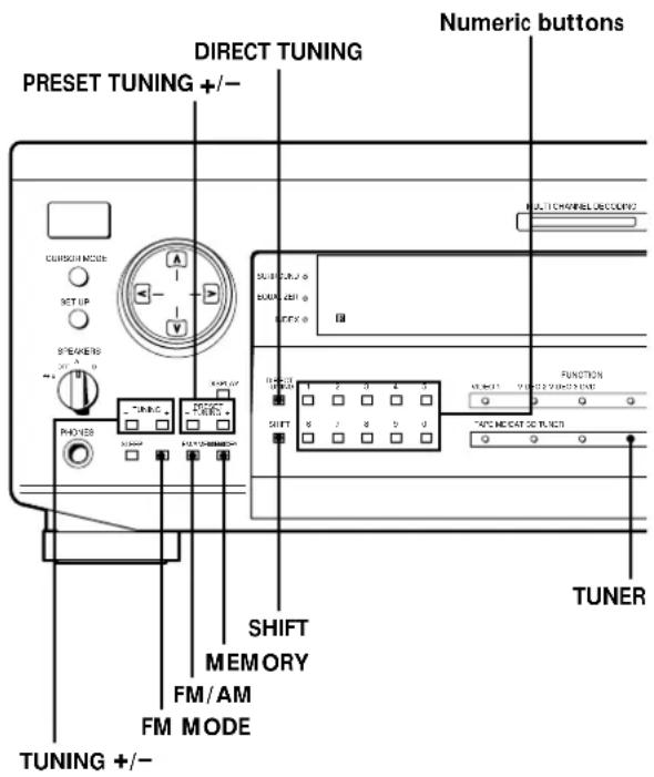 SONY STRDE925 - Preset Tuning - 1