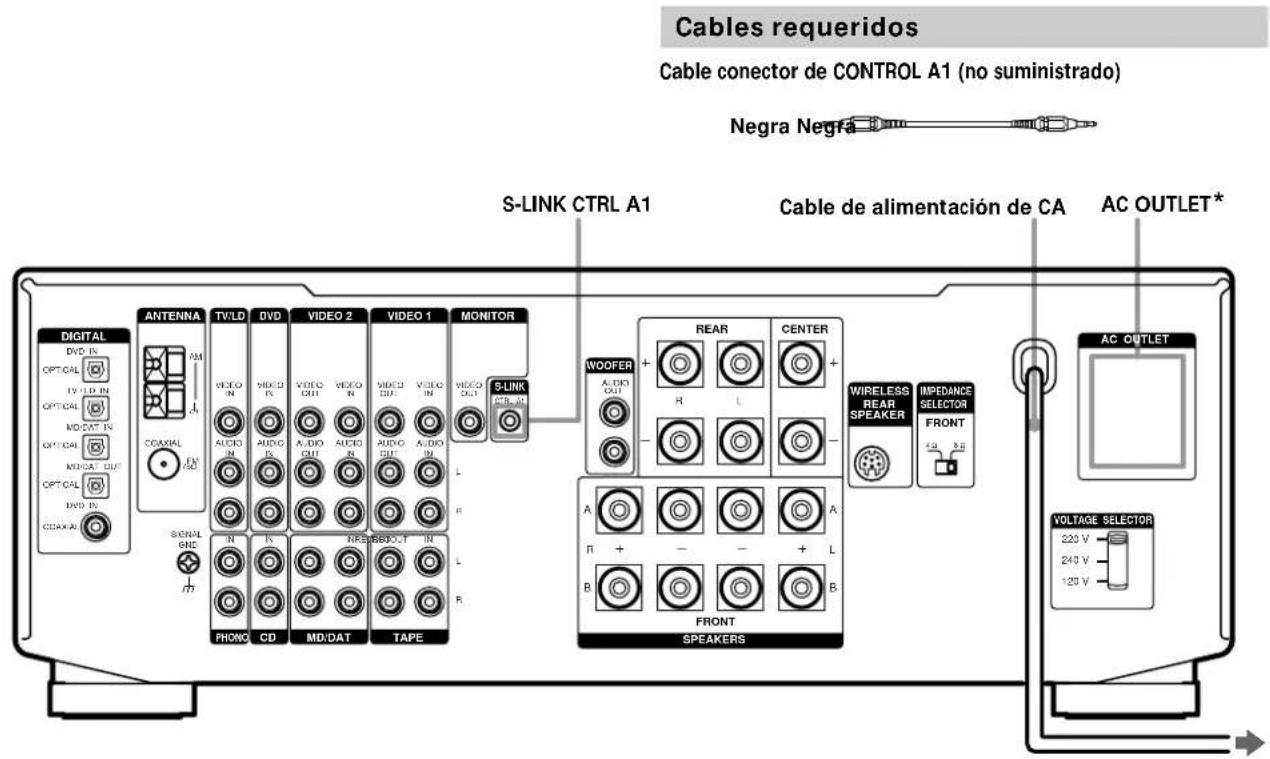 SONY STRDE925 - Otras conexiones - 1