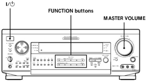 SONY STRDE925 - Checking the connections - 1