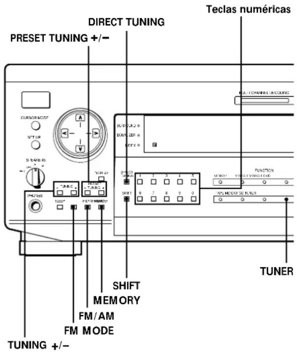 SONY STRDE925 - Sintonia de emisoras memorizadas - 1