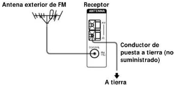 SONY STRDE925 - Si la Reception de FM es deficiente - 1