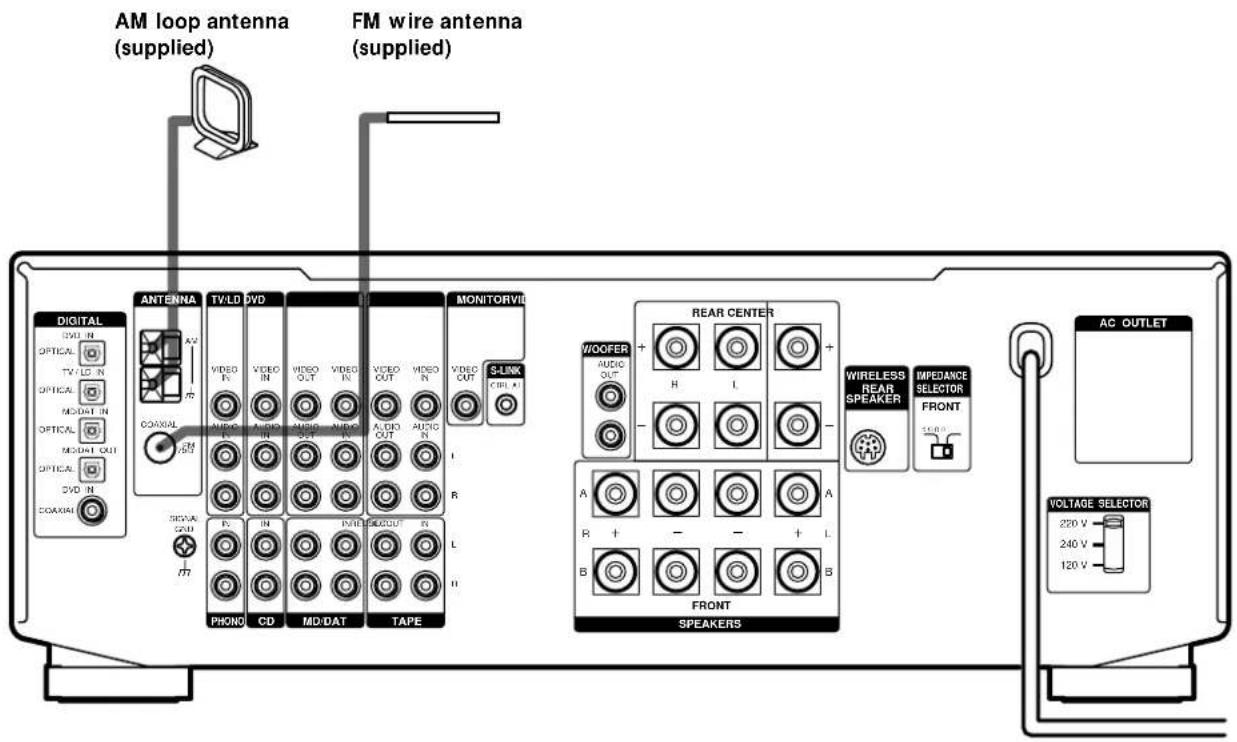 SONY STRDE925 - Antenna Hookups - 1