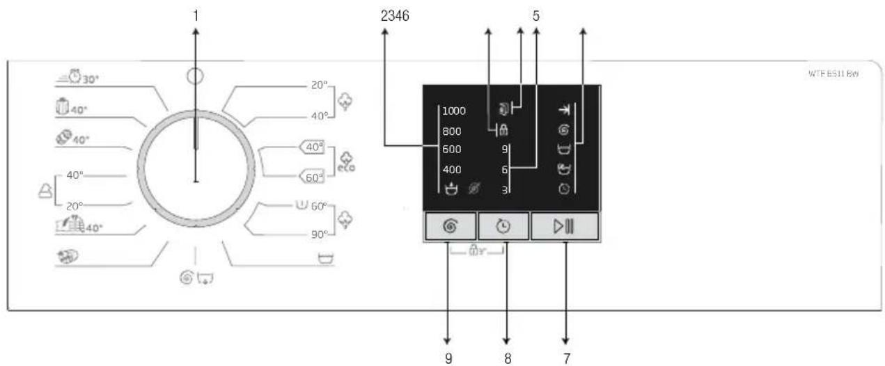 1 2346 5 WTE ES11 BW 1000 800 600 400 9 3 9 8 7