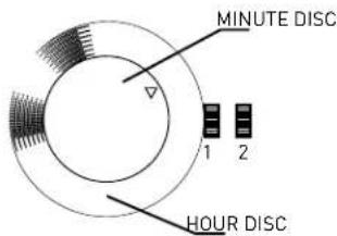 MINUTE DISC 1 2 HOUR DISC