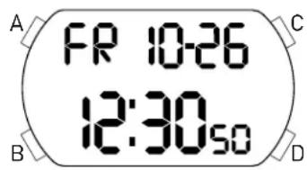 A FR 10-26 C 12:3050 B D
