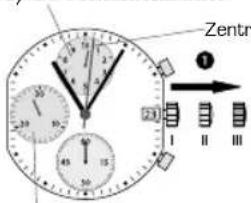JAGUAR J667 - Ausrichtung der chronograph Zeiger auf nullposition - 1