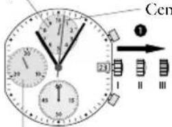 JAGUAR J667 - adjusting the chronograph ands to zero position - 1