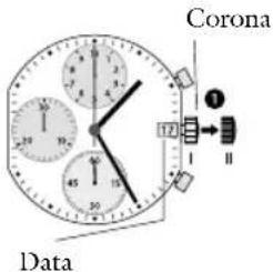 JAGUAR J667 - Impostazione di data/ora - 1