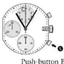 JAGUAR J667 - Chronograph: Accumulated timing - 2