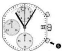 JAGUAR J667 - Chronograph: Aufaddierte Zeitmessung - 2