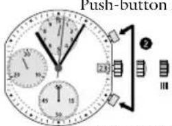 JAGUAR J667 - adjusting the chronograph ands to zero position - 2