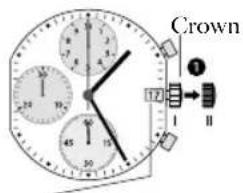 JAGUAR J667 - Setting the date/time - 1