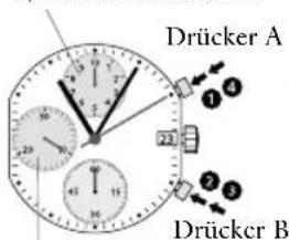 JAGUAR J667 - Chronograph: Zwischenzeitmessung - 1
