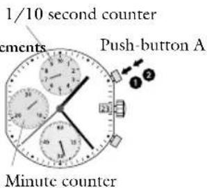 JAGUAR J667 - Description of the display and control buttons Chronograph: Basic function - 2
