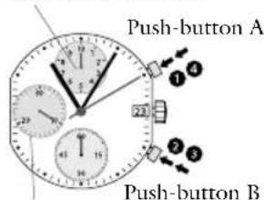 JAGUAR J667 - Chronograph: Intermediate or interval timing - 1