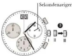 JAGUAR J620 - Einstellung datum und Uhrzeit nach batteriewechsel - 3