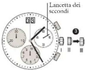 JAGUAR J620 - Regolazione della data / ora dopo aver cambiato la pila - 3