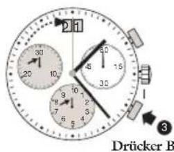 JAGUAR J620 - Chronograph:grundfungtion - 3