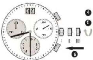 JAGUAR J620 - Setting the date/time following a battery change - 4