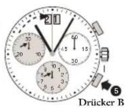JAGUAR J620 - Chronograph: zwischenzeitmessung - 2