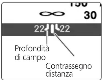 NIKON Nikkor AFS 400mm f2.8G ED VR - Profondità di campo - 1