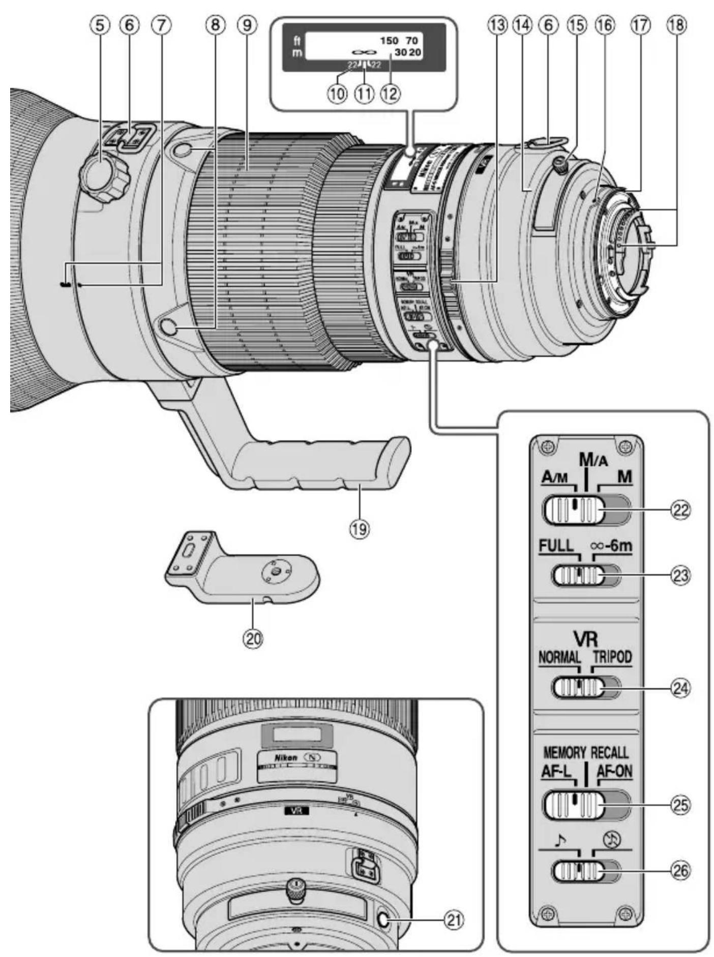 NIKON Nikkor AFS 400mm f2.8G ED VR - Komnoentbl: cnpaBOuHa CTpaHnca - 1