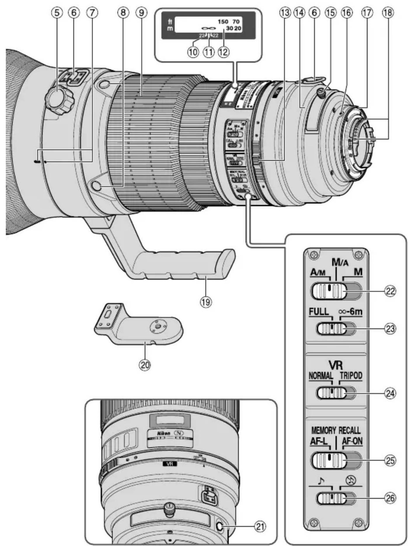 NIKON Nikkor AFS 400mm f2.8G ED VR - - AF-L/記憶召回（MEMORY RECALL）/AF-ON（p.172） - 1
