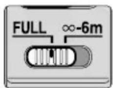 NIKON Nikkor AFS 400mm f2.8G ED VR - To limit the range of autofocus (See page 20 for usable cameras.) - 2