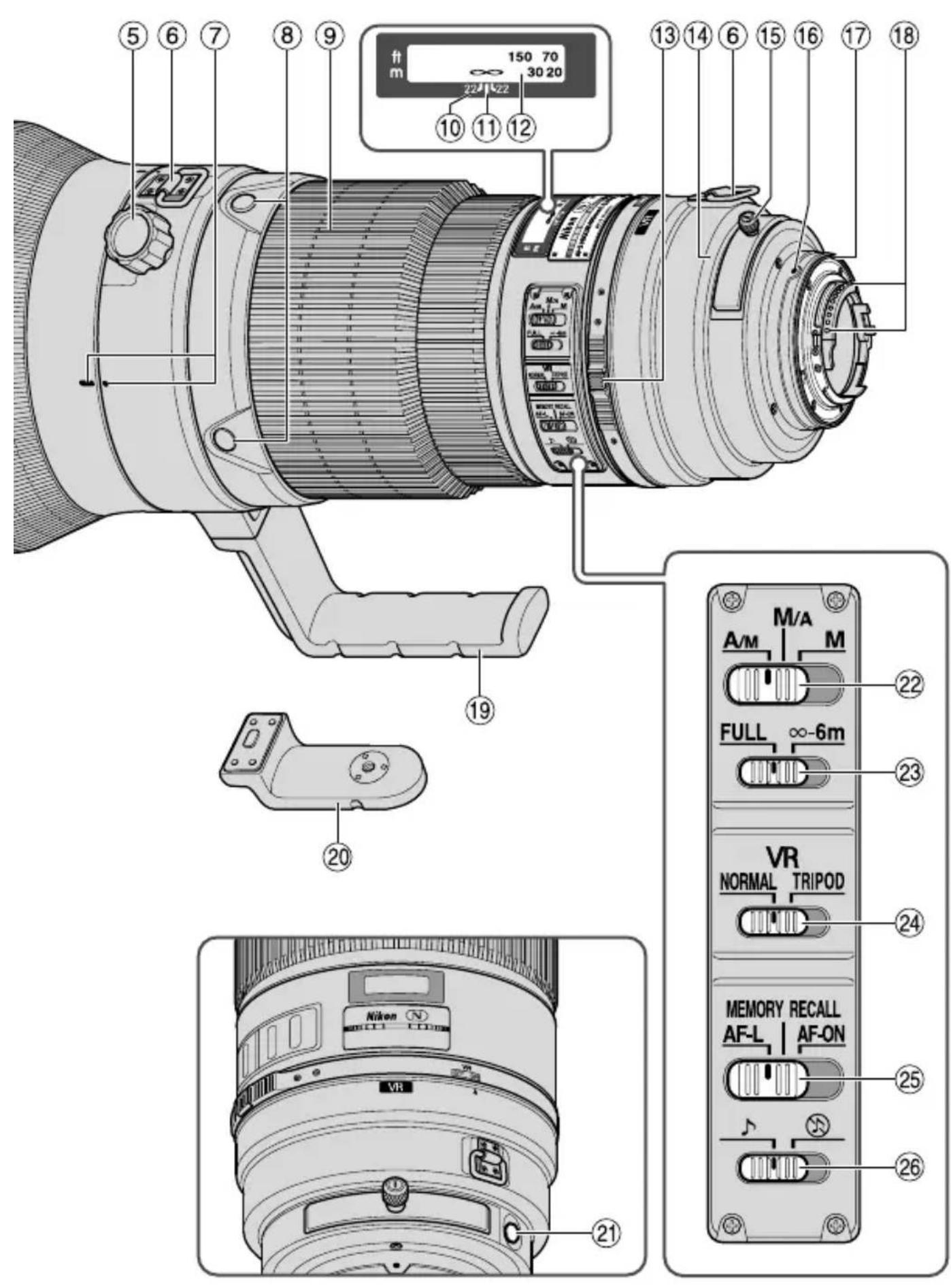NIKON Nikkor AFS 400mm f2.8G ED VR - 1.名称（）：参考页 - 1