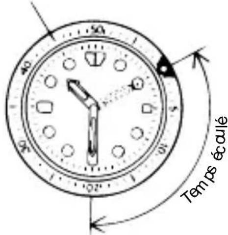 ORIENT Contemporary FA06003Y - Utilisation de la fonction - 5