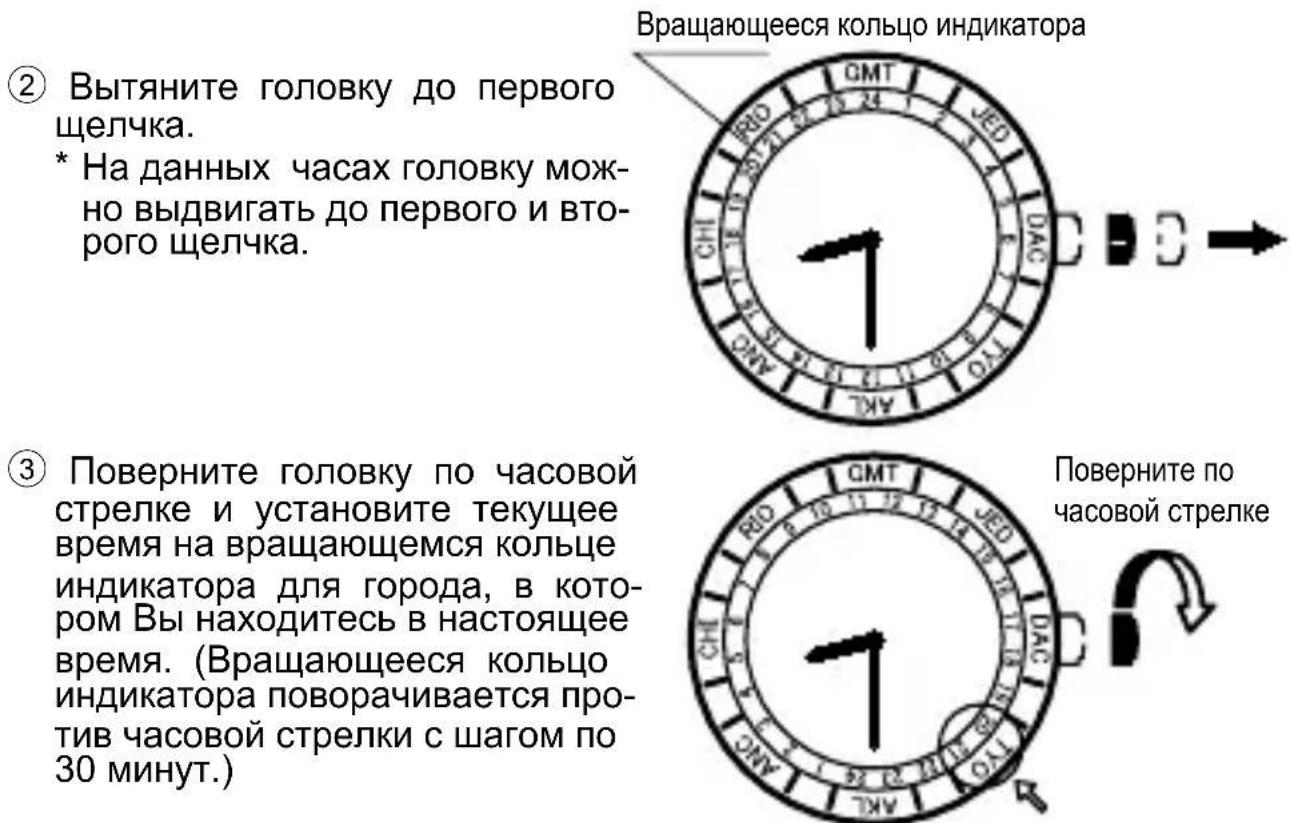 ORIENT Contemporary FA06003Y - (2)Приимер Исторбаяня ДовHoro Врemeи - 1