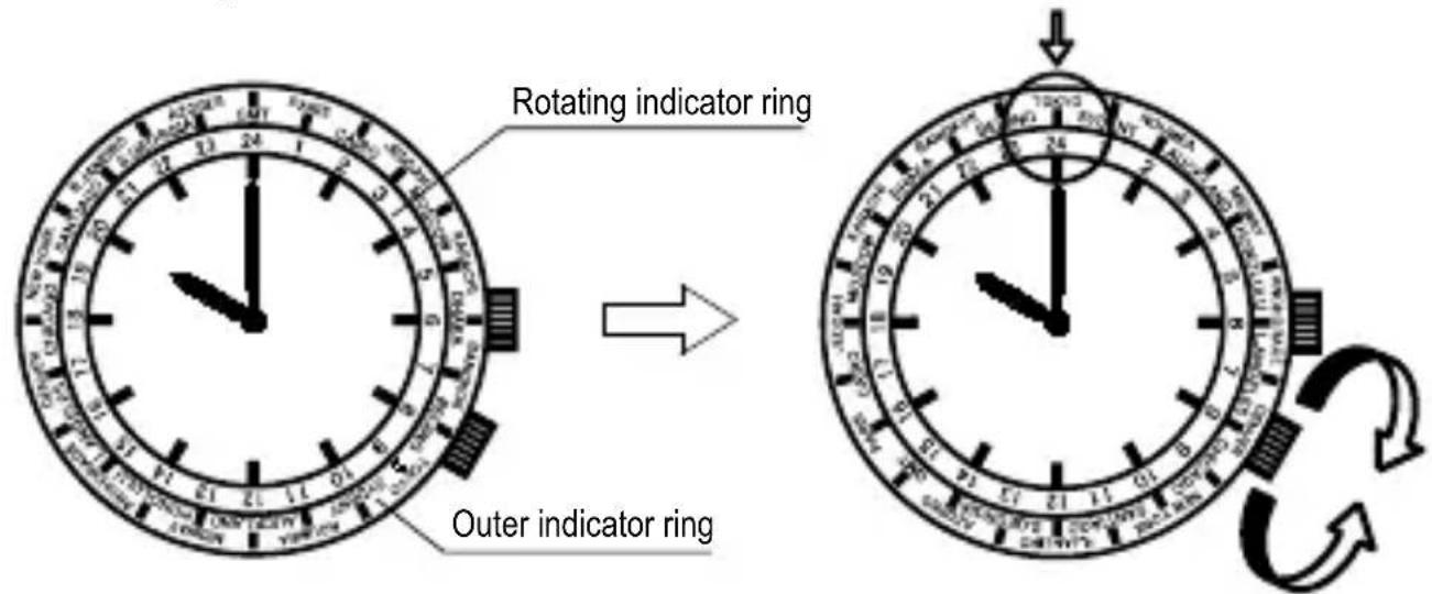 ORIENT Contemporary FA06003Y - HOW TO USE THE FUNCTION - 2