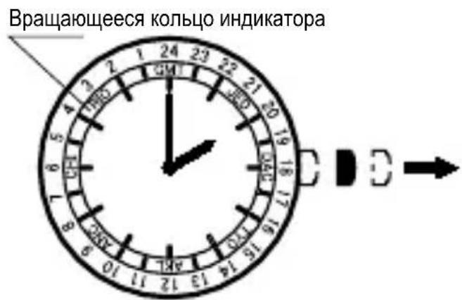 ORIENT Contemporary FA06003Y - (2)Приимер Исторбаяня ДовHoro Врemeи - 2
