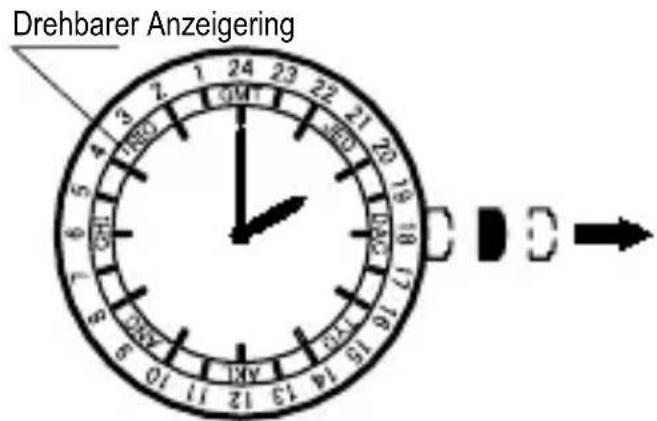 ORIENT Contemporary FA06003Y - Modelle, bei denen die Uhrzeit auf dem drehbaren Anzeigering angezeigt ist - 4