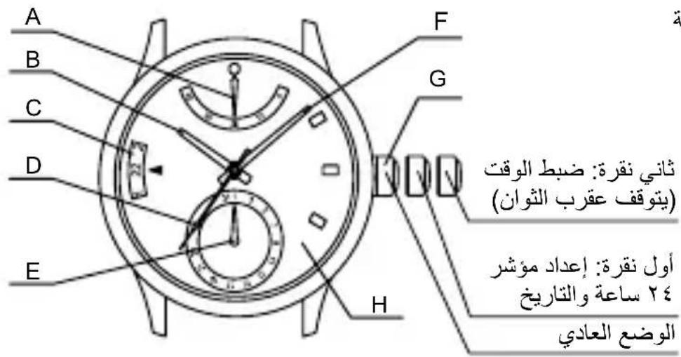 ORIENT Contemporary FA06003Y - aaiiiee eae aiee gglawl - 1